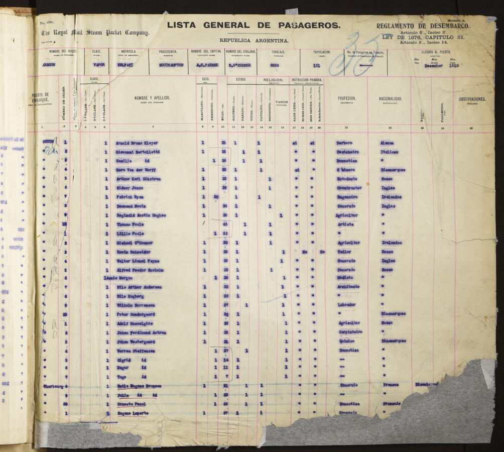 Original Digital object not accessible