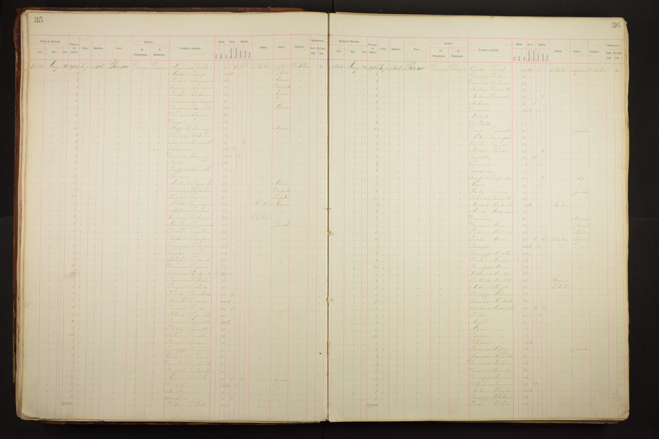 Original Document numérique not accessible