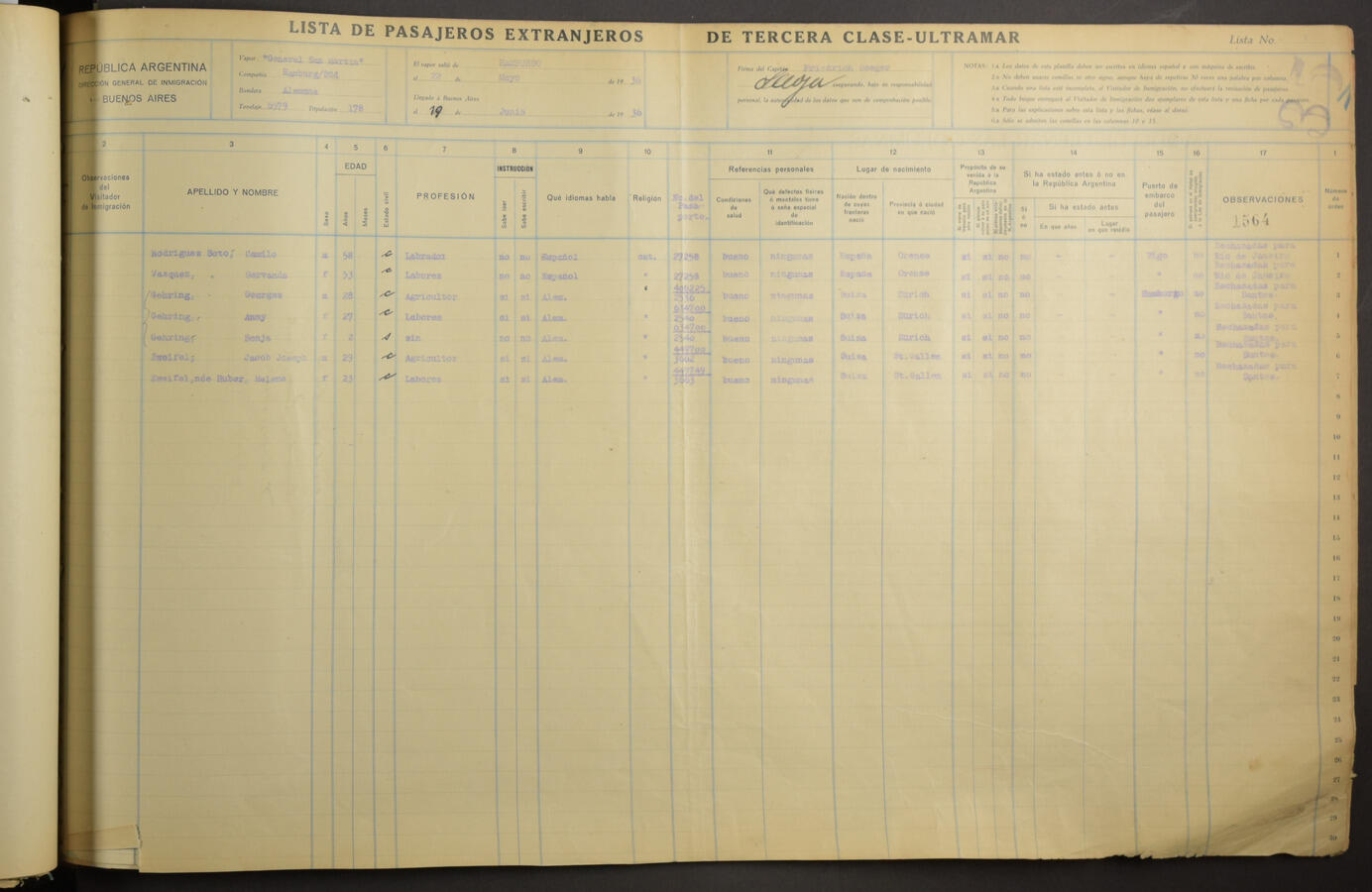 Original Document numérique not accessible