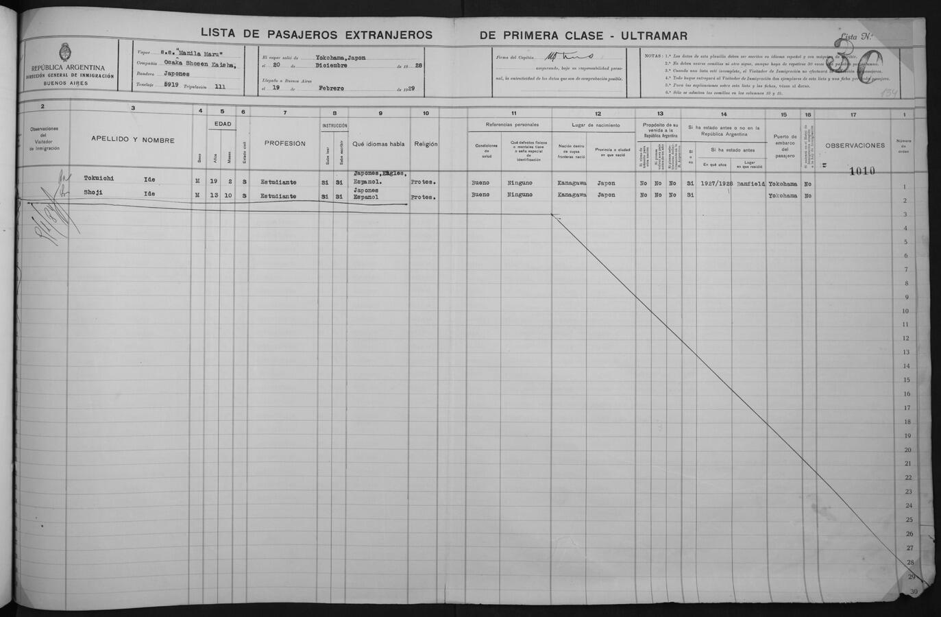 Original Document numérique not accessible