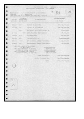 1321/1981. Viola, Roberto Eduardo