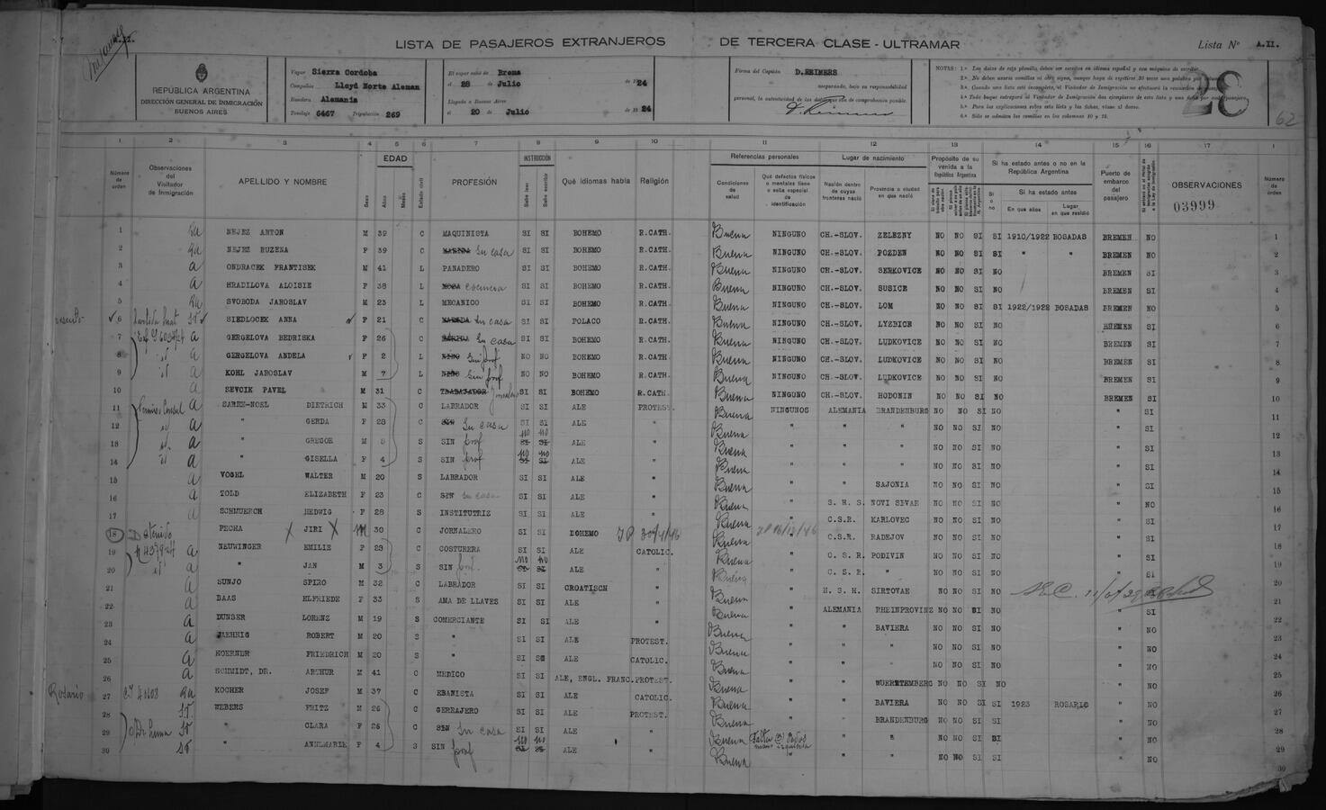 Original Document numérique not accessible