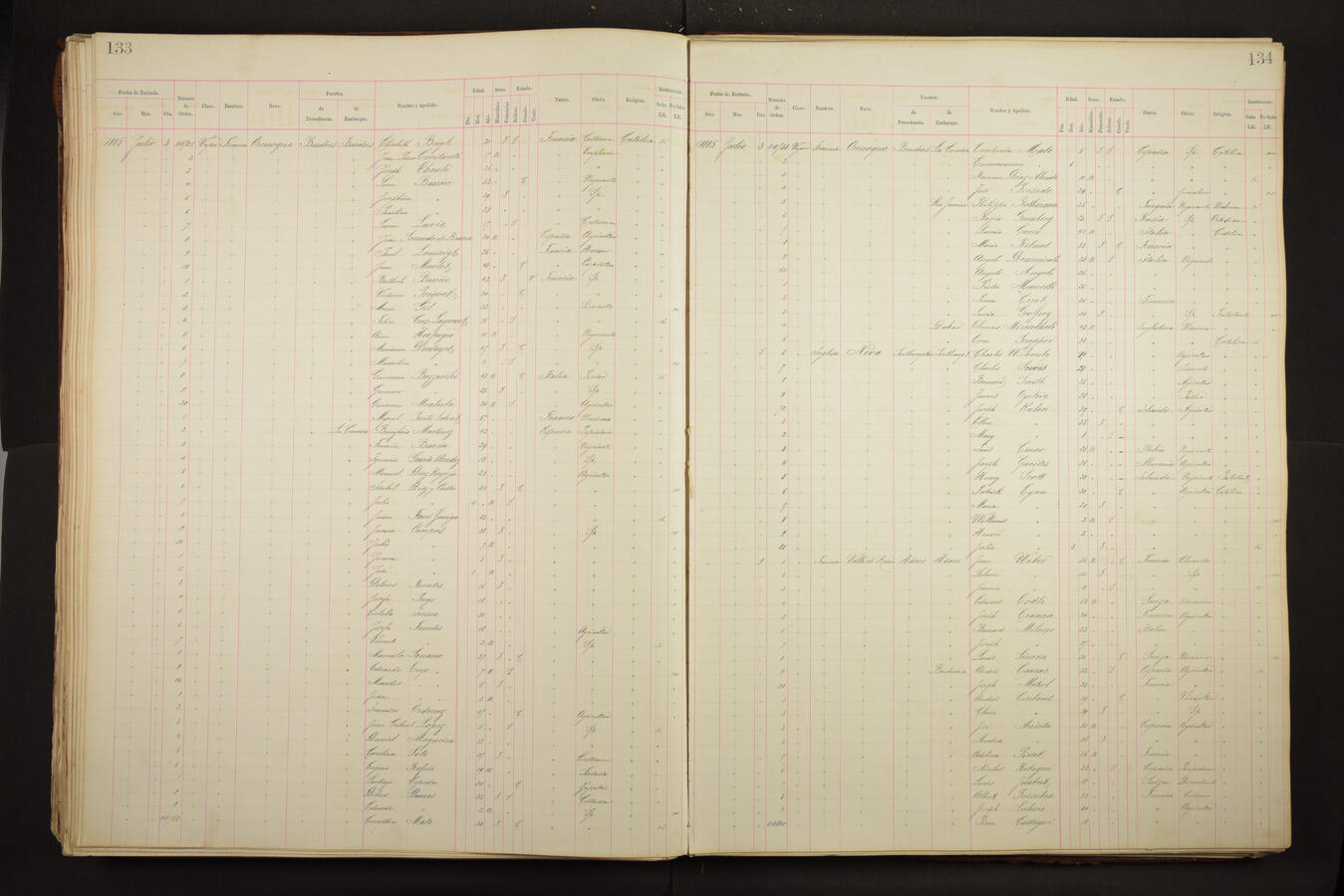 Original Document numérique not accessible