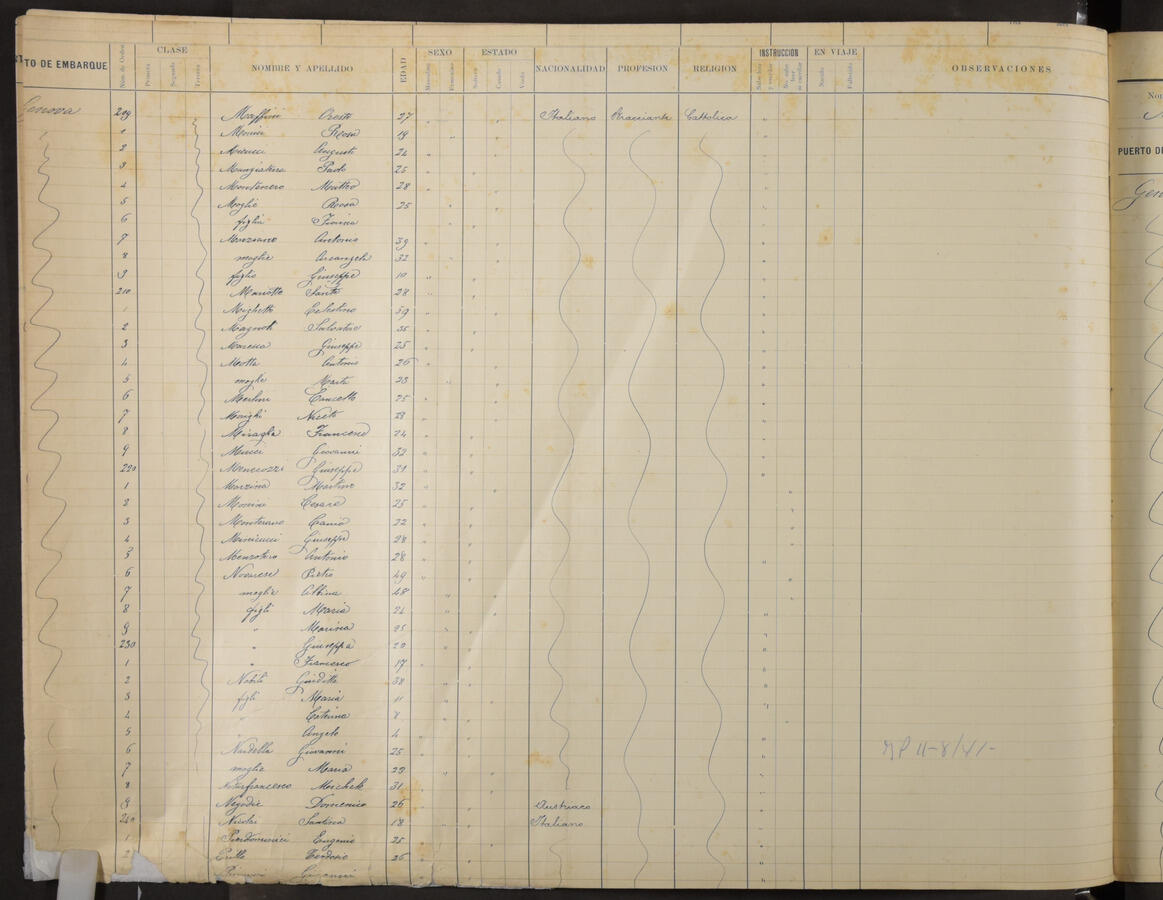 Original Digital object not accessible