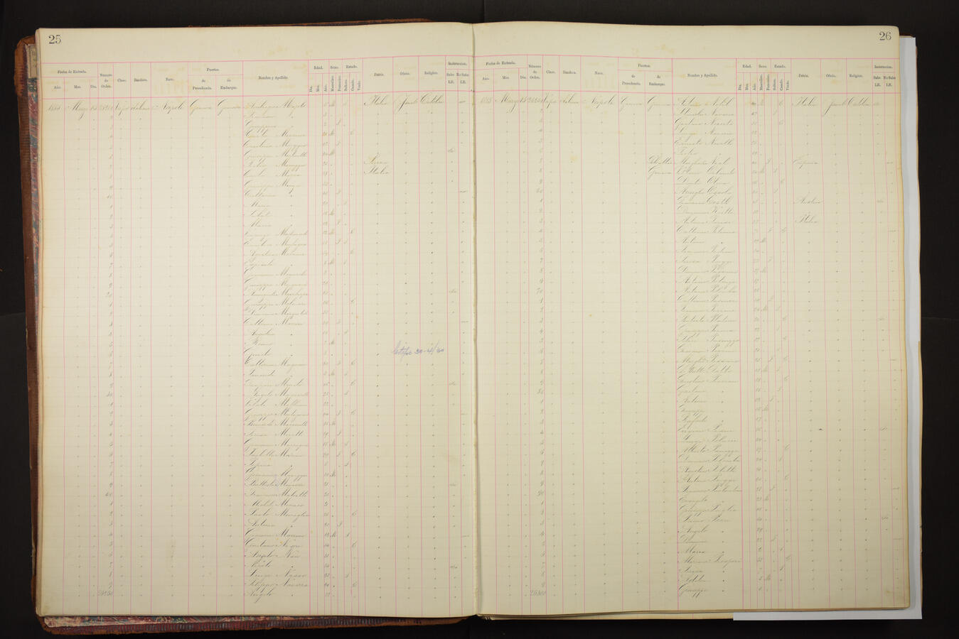 Original Document numérique not accessible