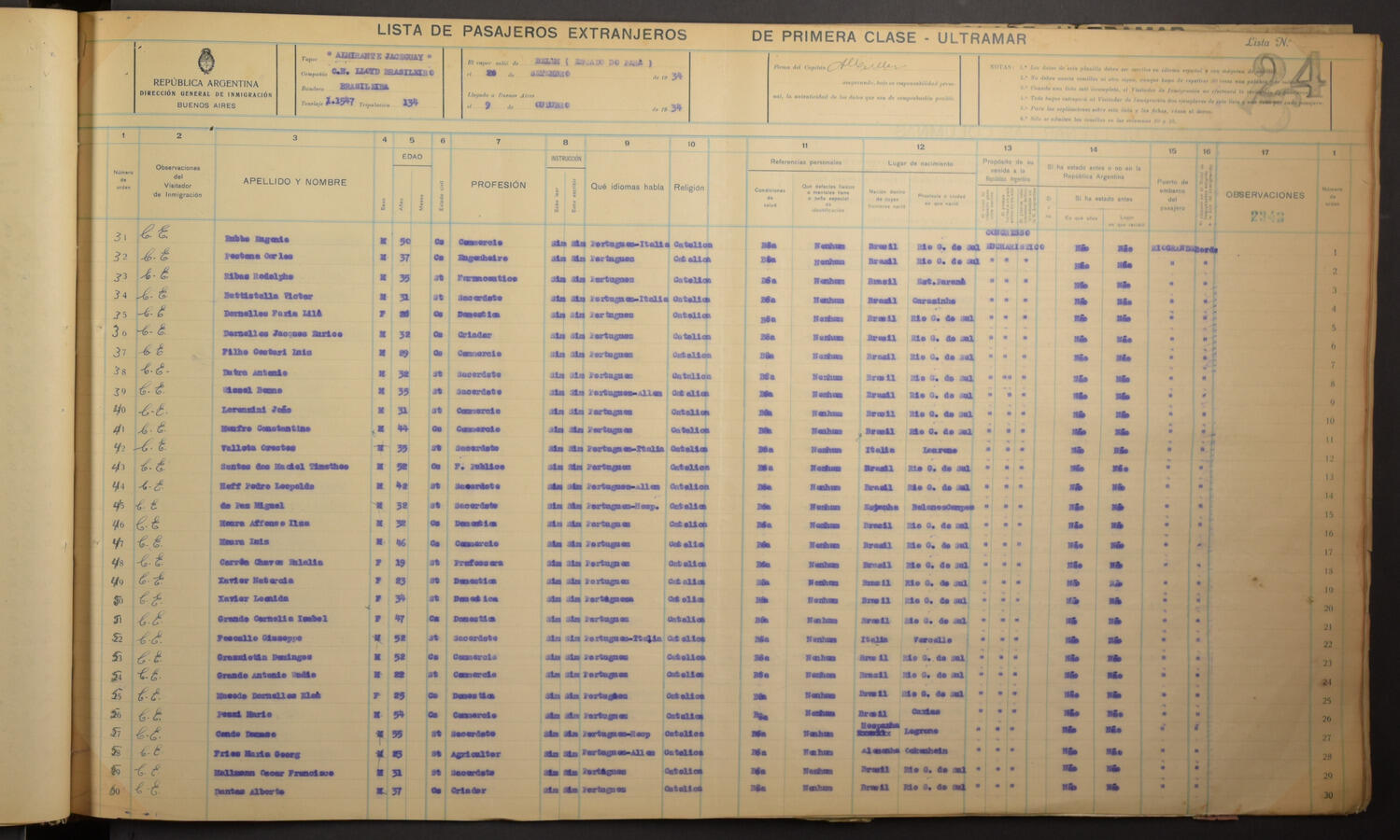 Original Digital object not accessible