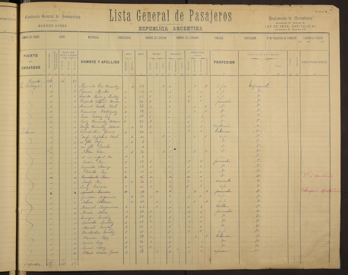 Original Document numérique not accessible