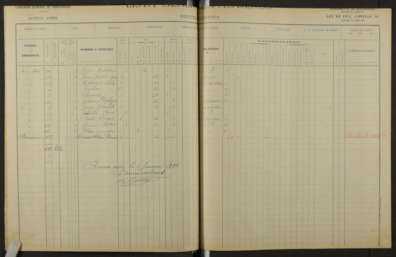 Original Document numérique not accessible