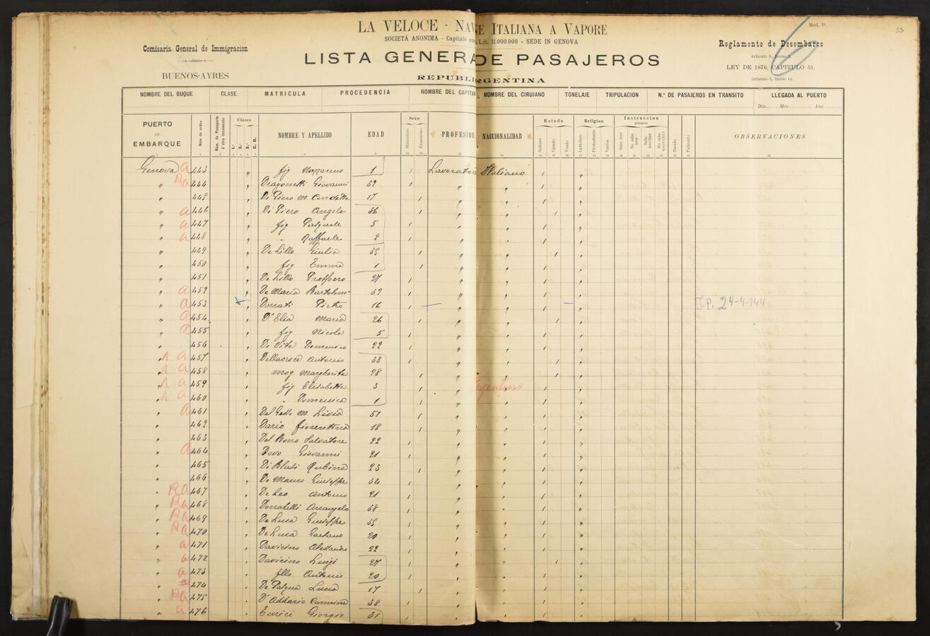 Original Document numérique not accessible