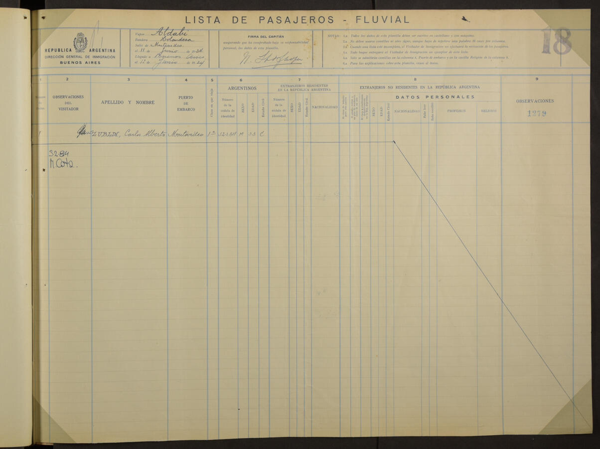 Original Document numérique not accessible