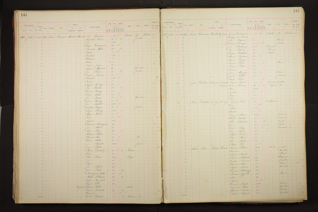 Original Document numérique not accessible