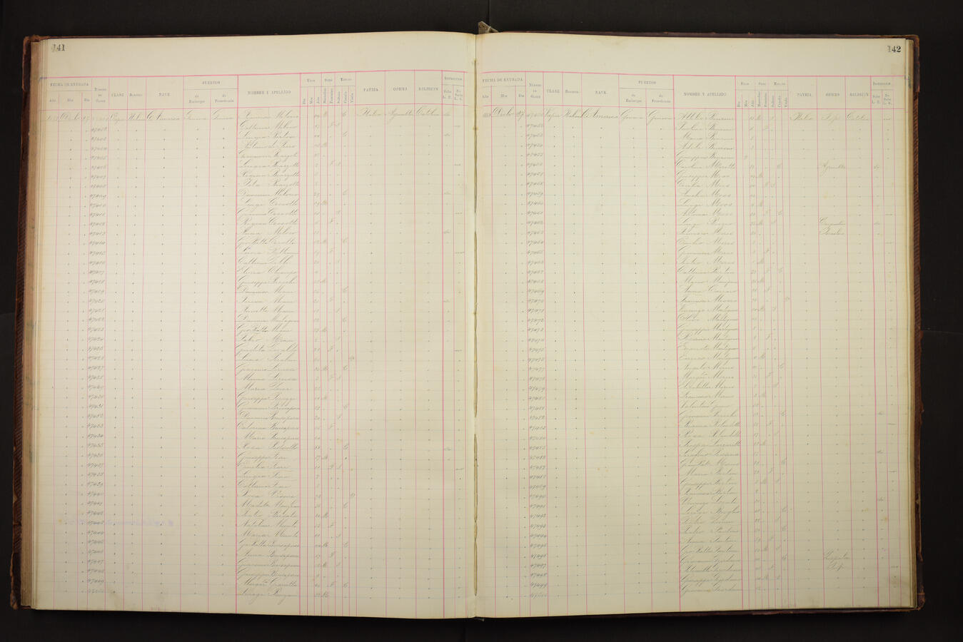 Original Document numérique not accessible