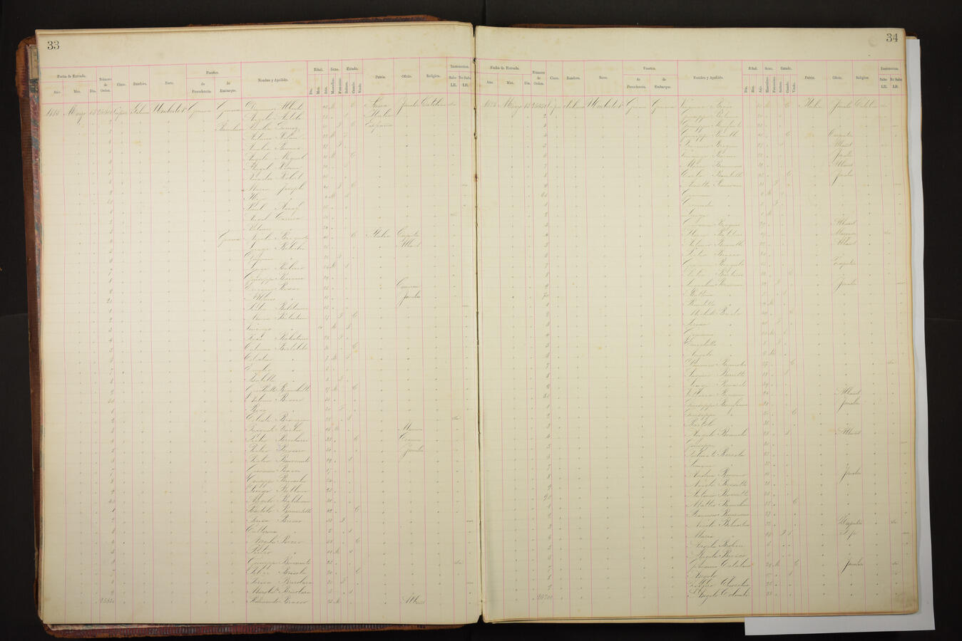 Original Document numérique not accessible