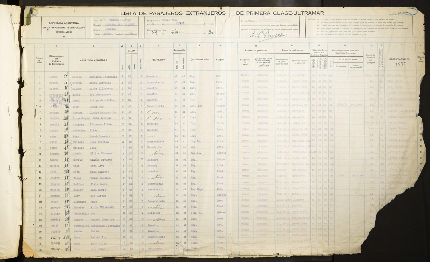 Original Document numérique not accessible