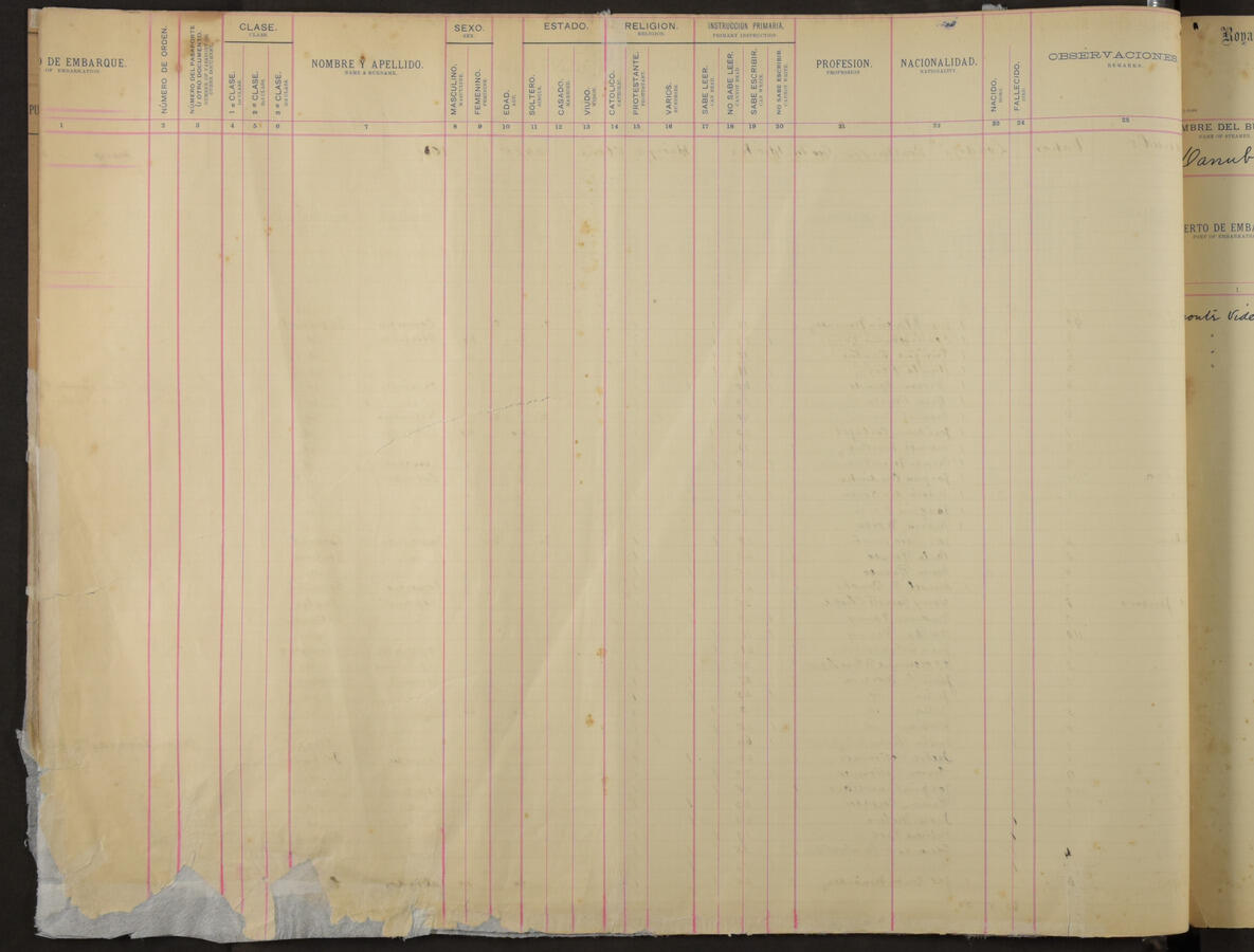 Original Document numérique not accessible