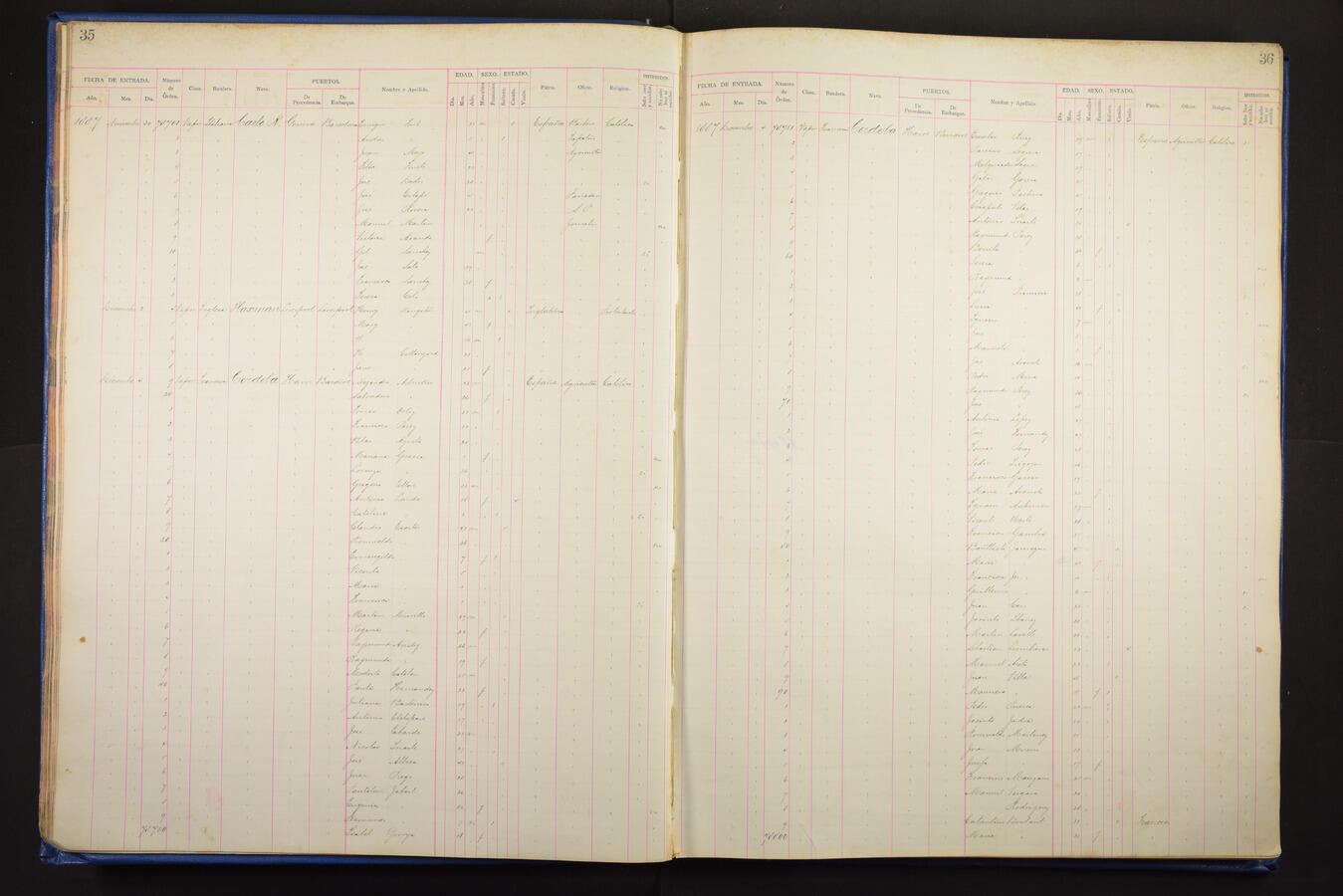 Original Document numérique not accessible