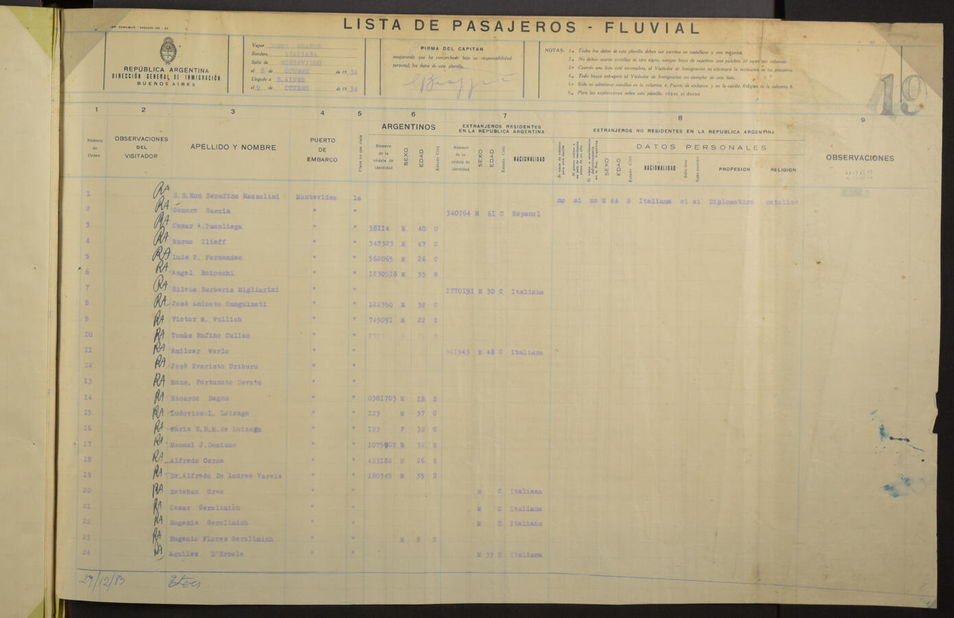 Original Document numérique not accessible