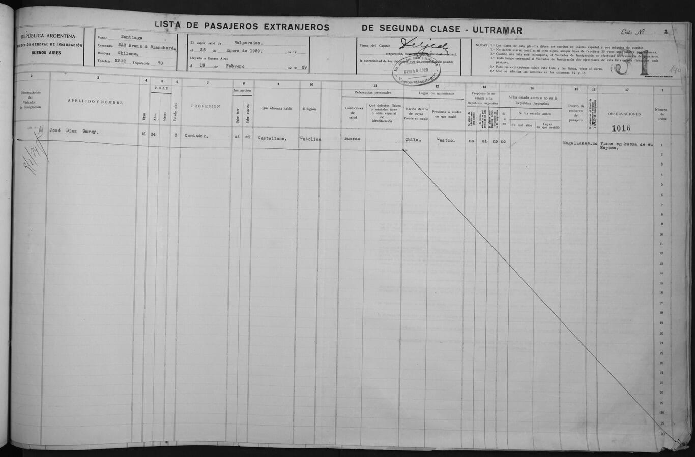 Original Document numérique not accessible