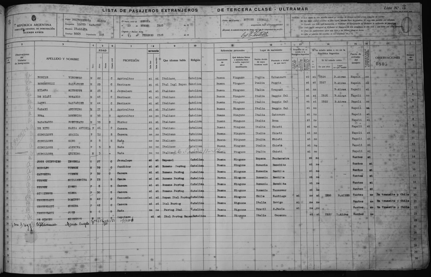 Original Document numérique not accessible
