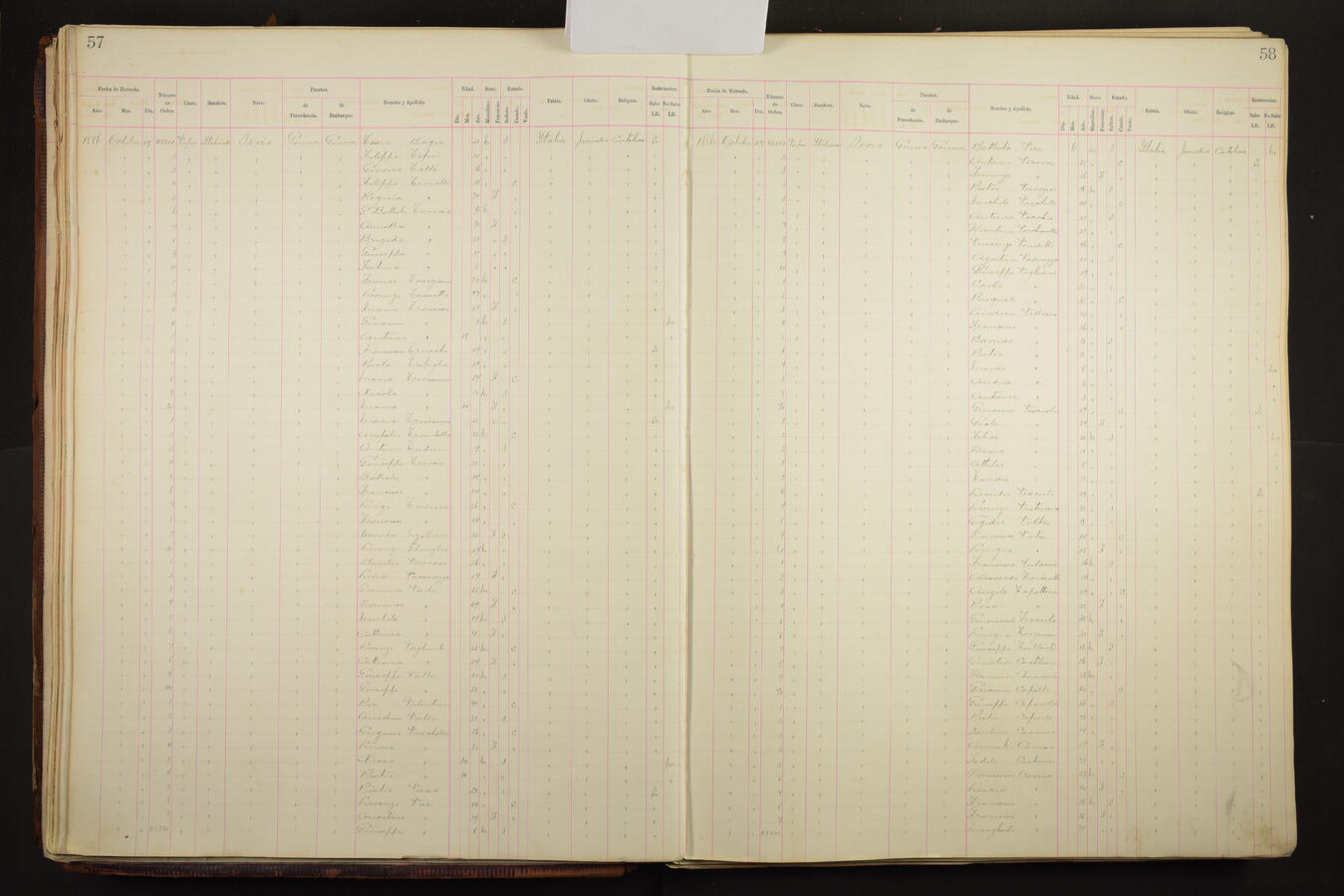 Original Document numérique not accessible