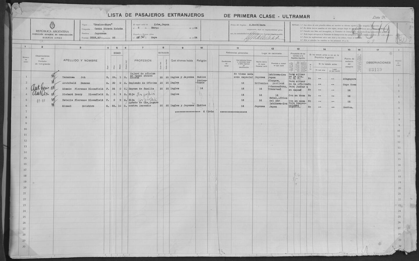 Original Digital object not accessible