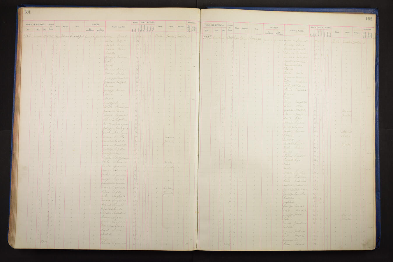 Original Document numérique not accessible