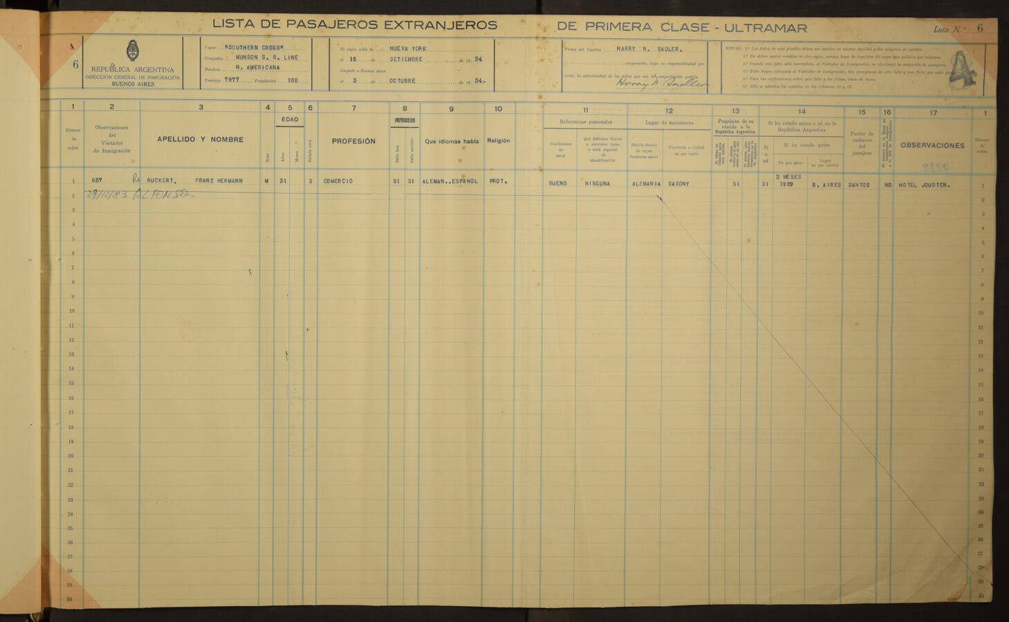 Original Document numérique not accessible