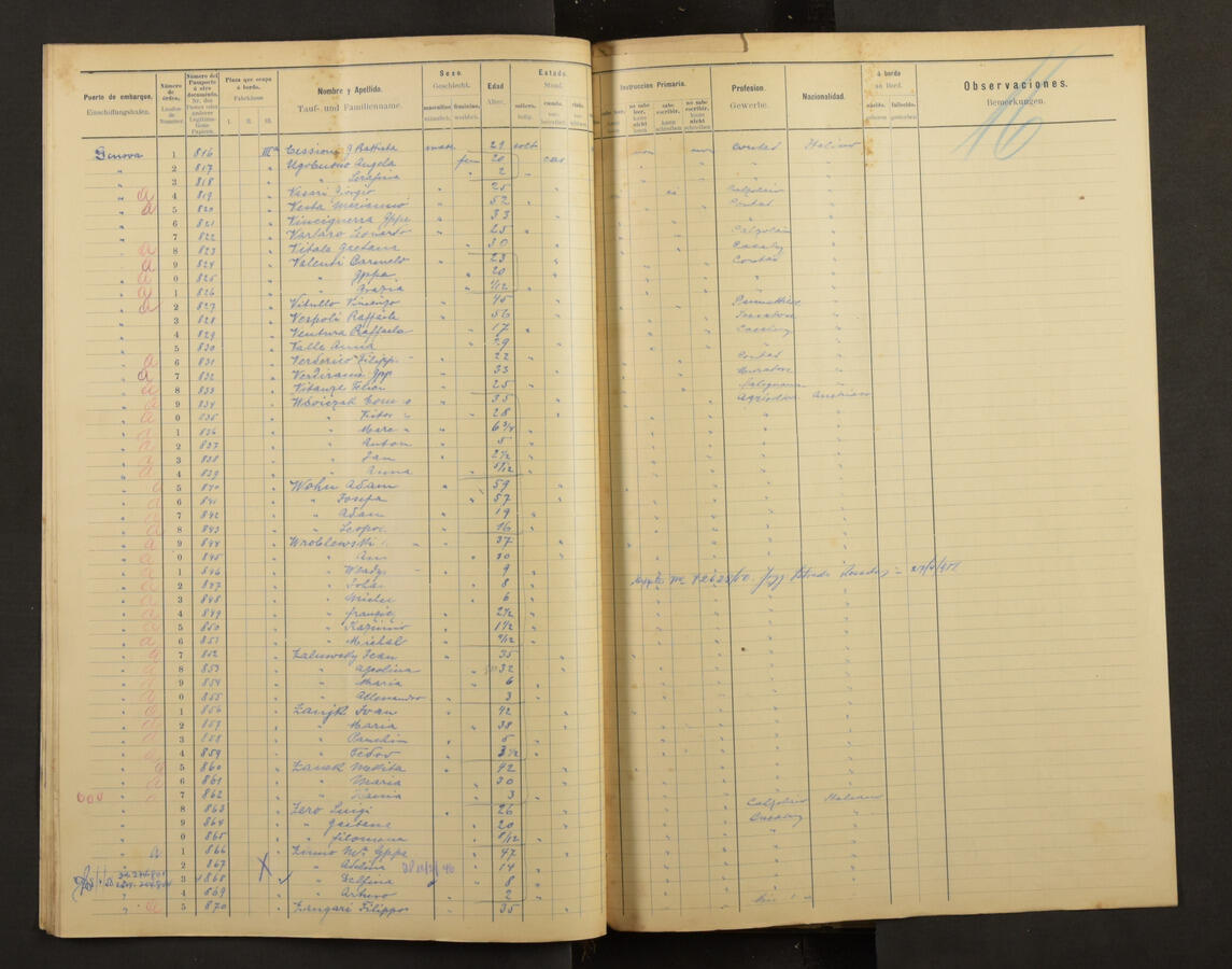 Original Document numérique not accessible