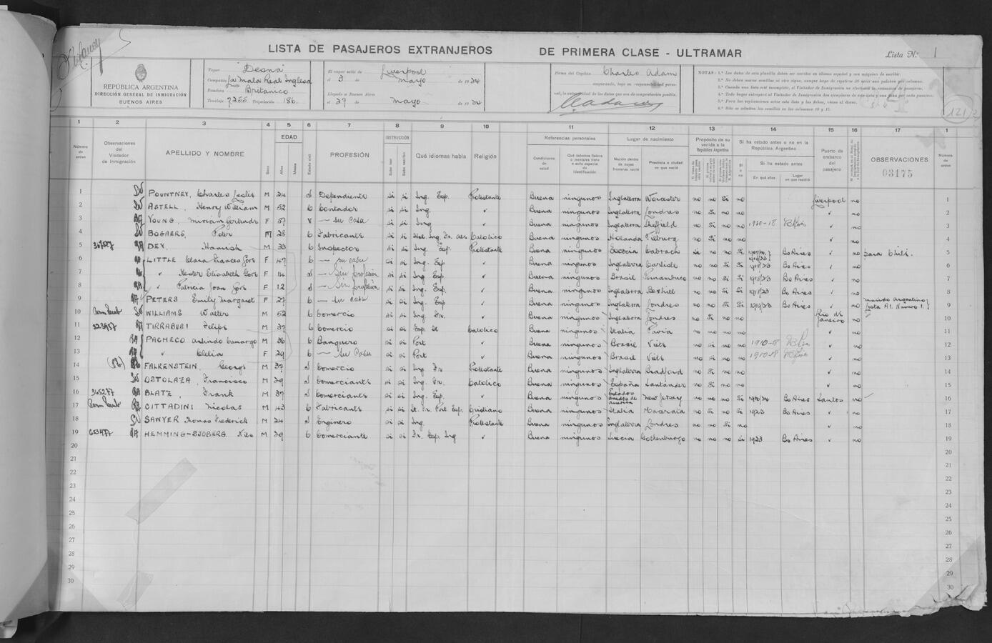 Original Digital object not accessible