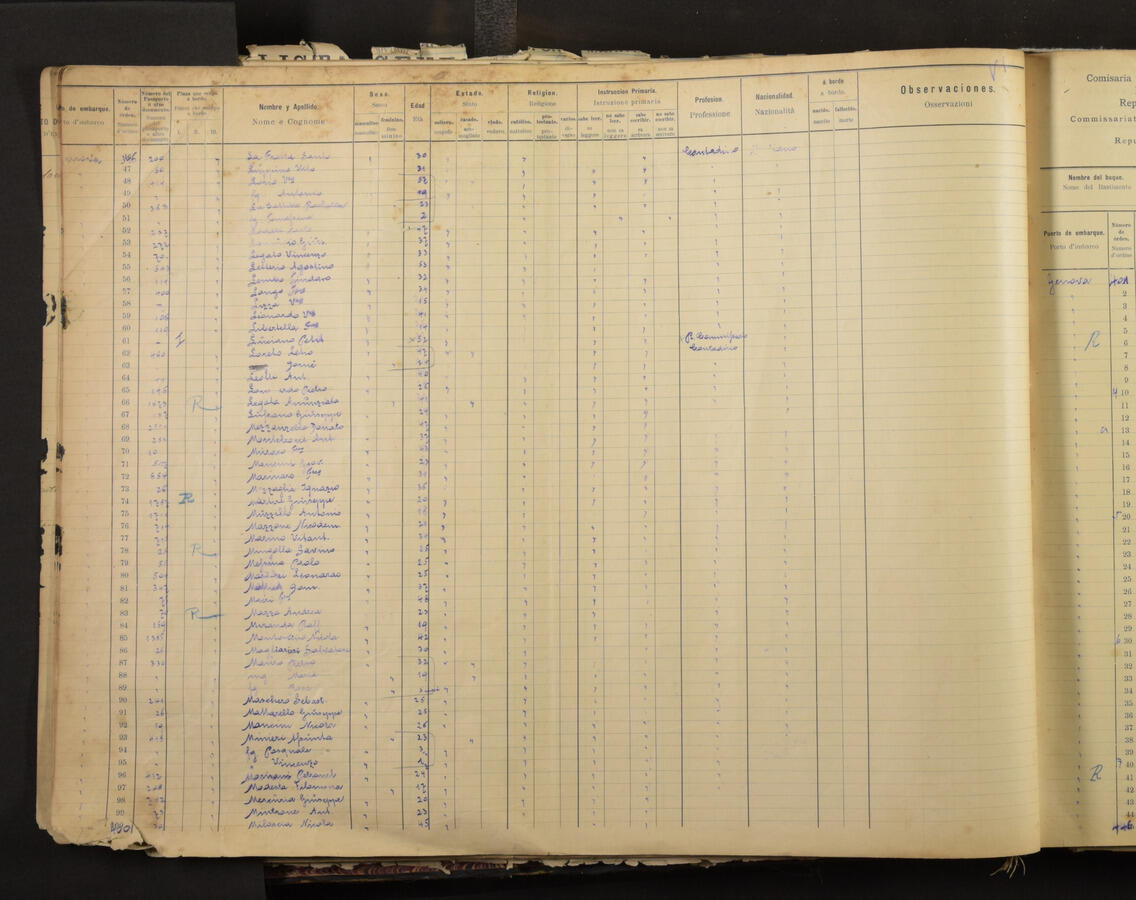 Original Document numérique not accessible