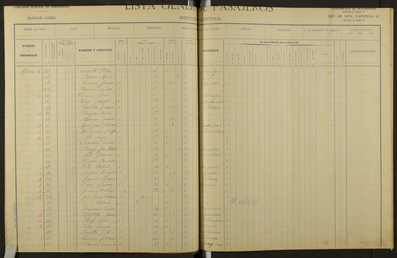 Original Document numérique not accessible