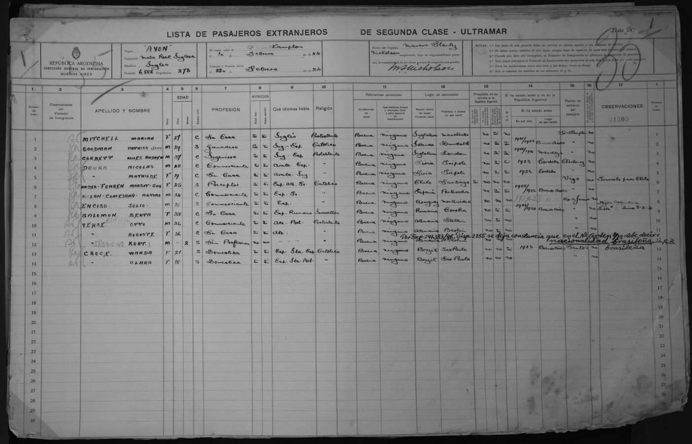 Original Document numérique not accessible