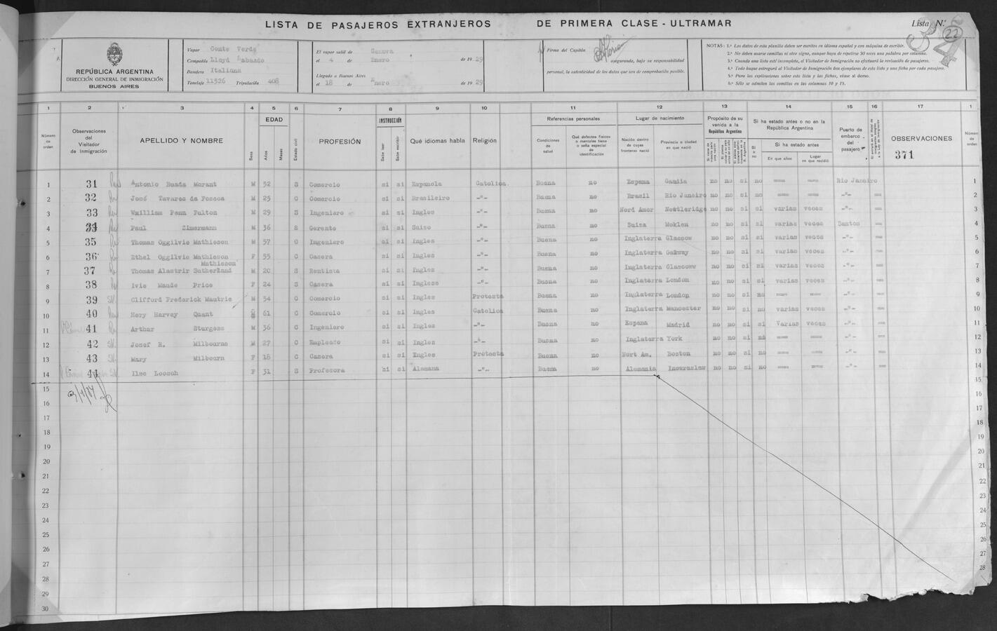Original Document numérique not accessible