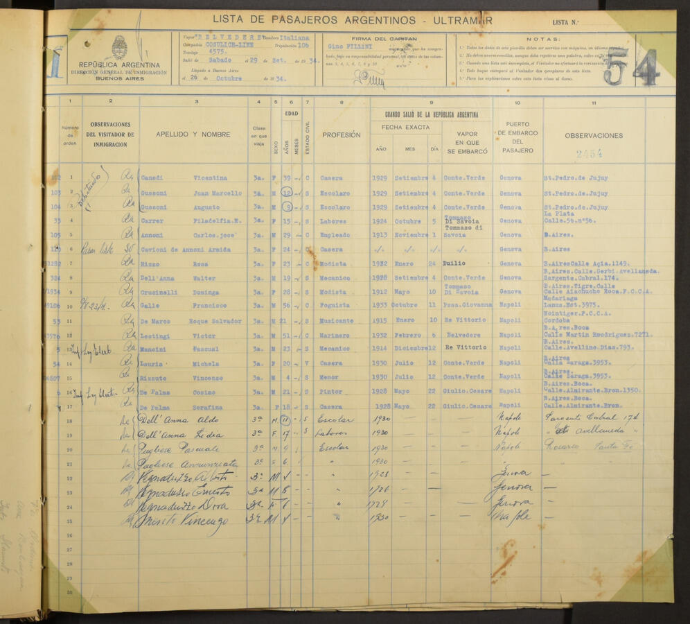 Original Digital object not accessible