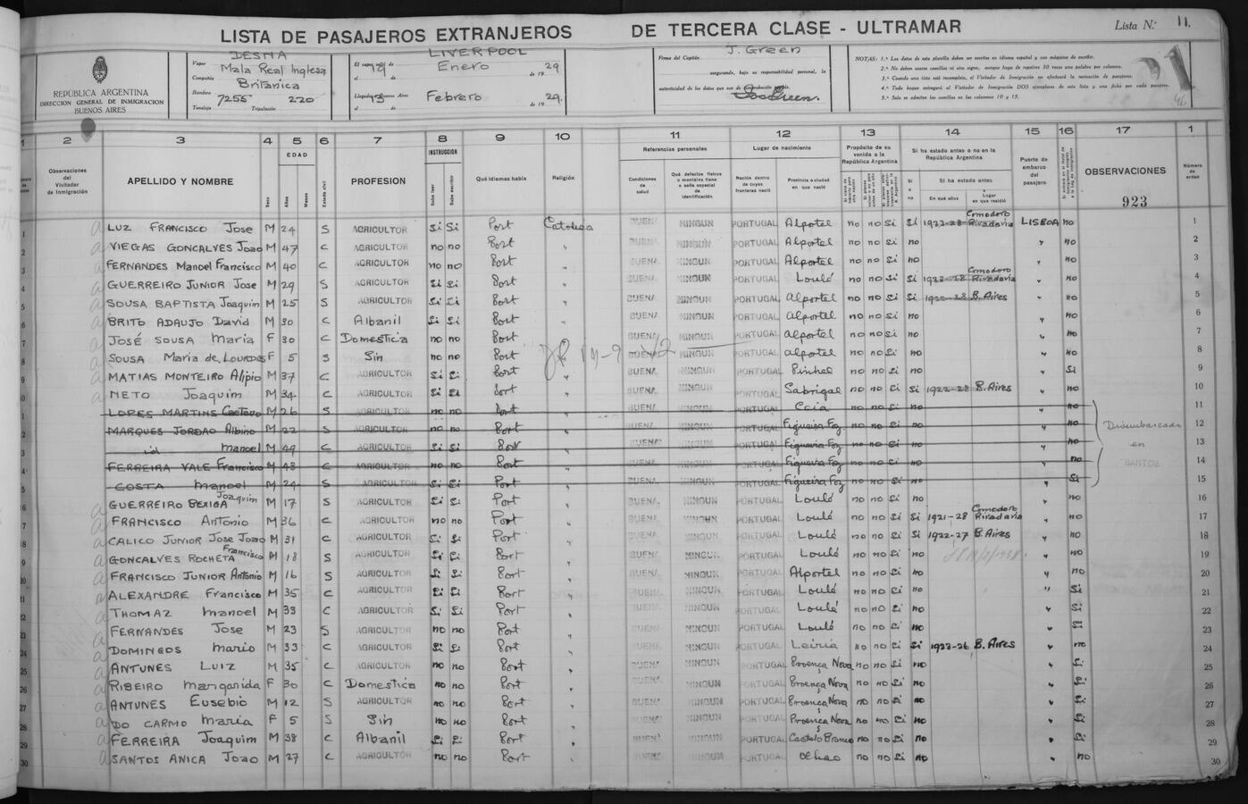 Original Document numérique not accessible