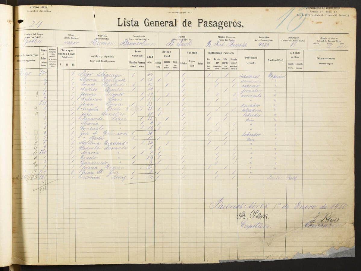 Original Document numérique not accessible