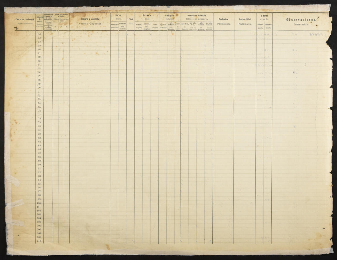 Original Document numérique not accessible