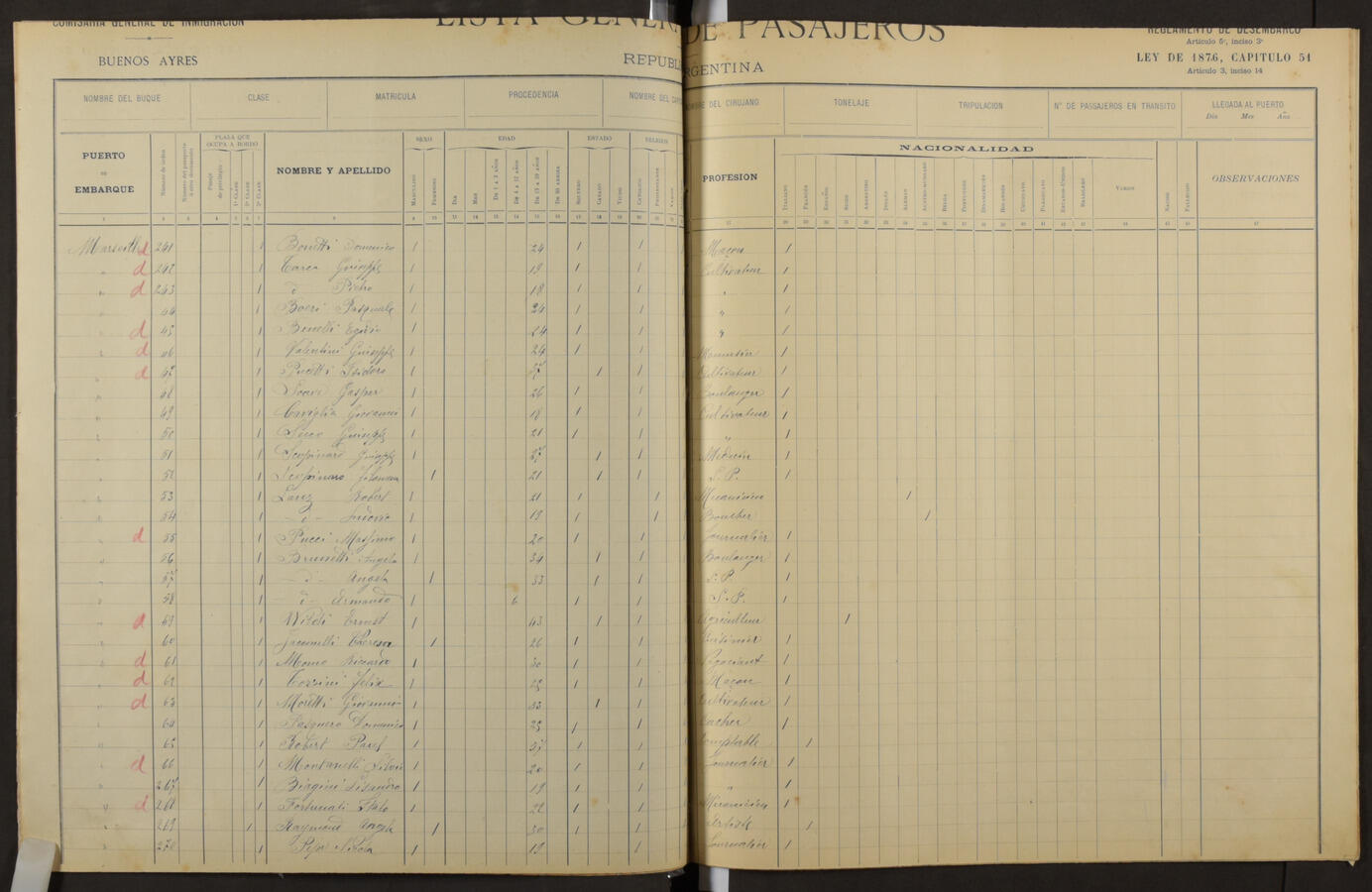 Original Document numérique not accessible