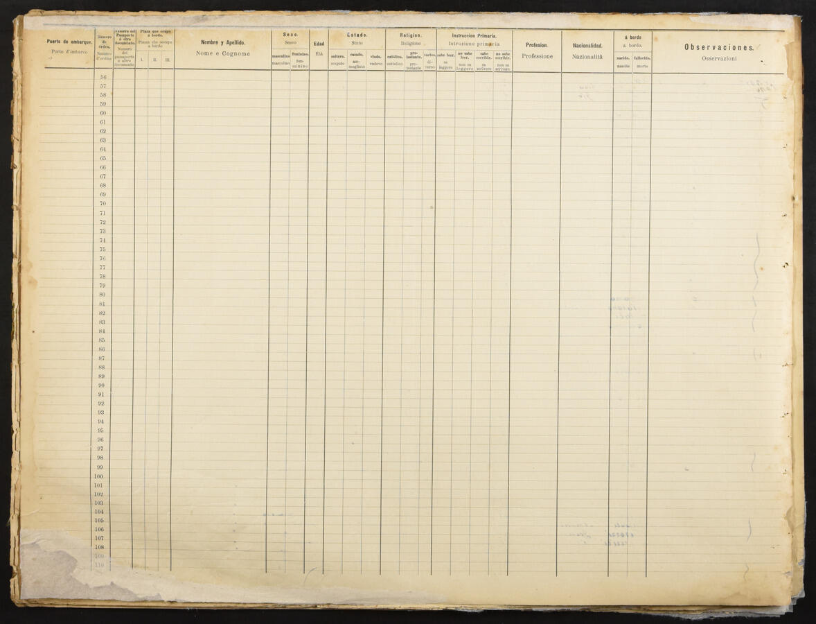 Original Document numérique not accessible