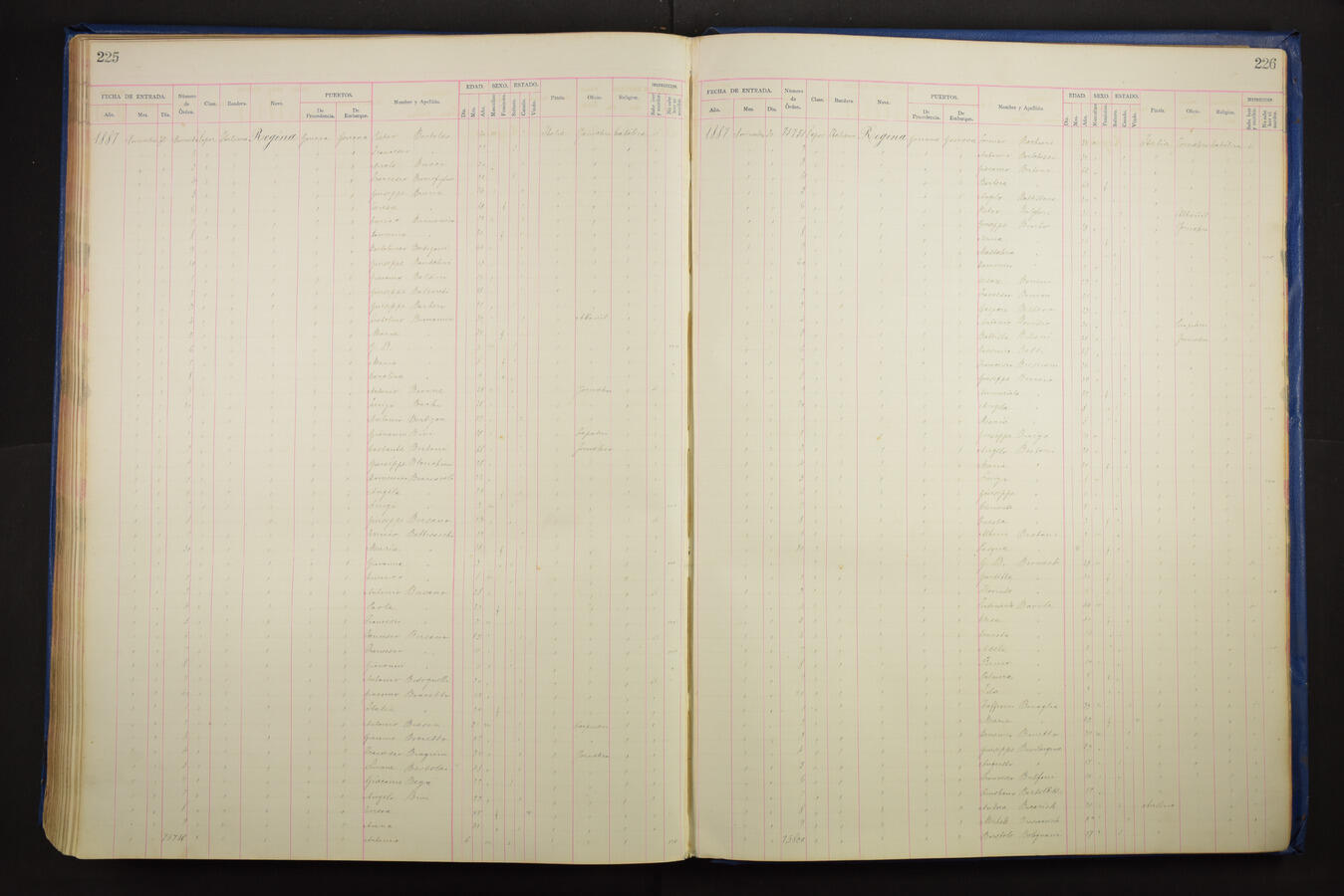 Original Document numérique not accessible