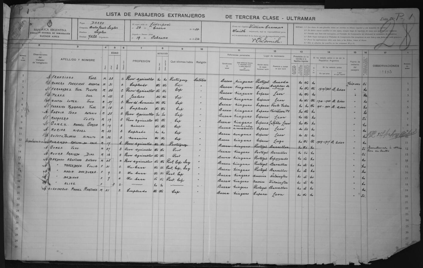 Original Digital object not accessible