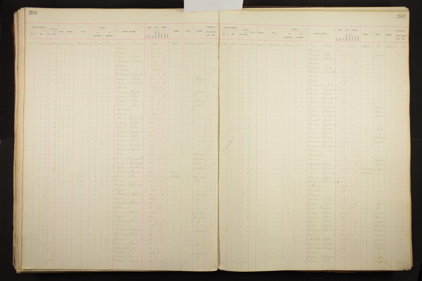 Original Document numérique not accessible