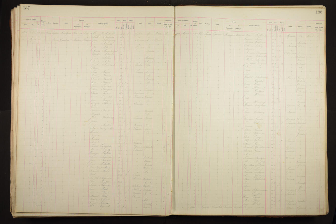 Original Document numérique not accessible