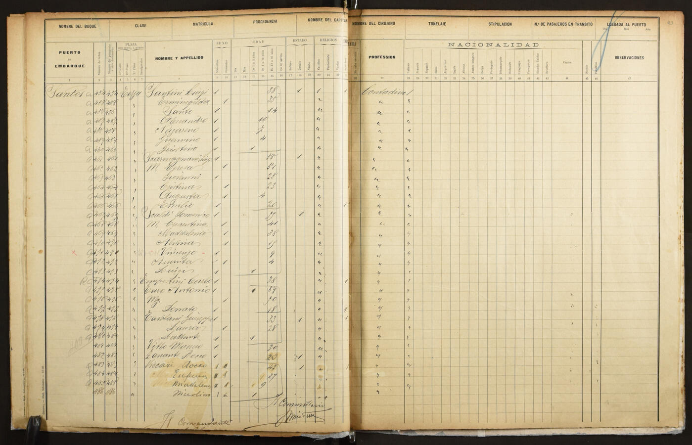 Original Document numérique not accessible