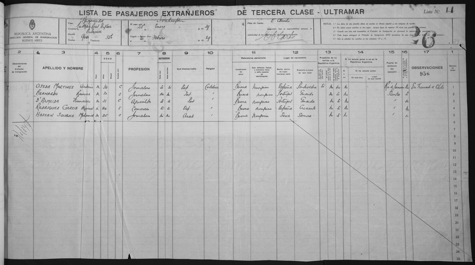 Original Document numérique not accessible