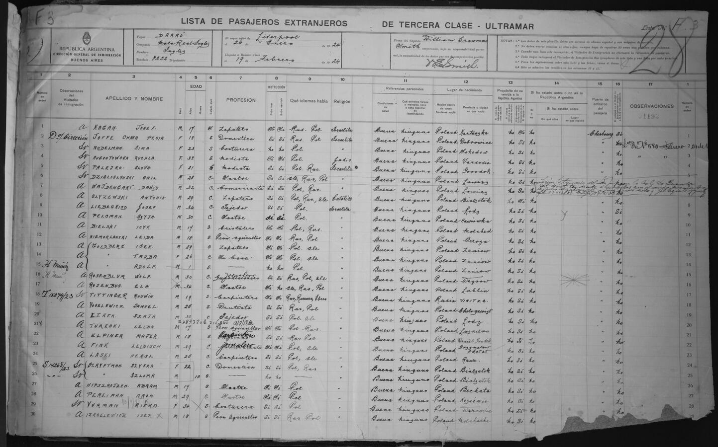 Original Digitaal object not accessible