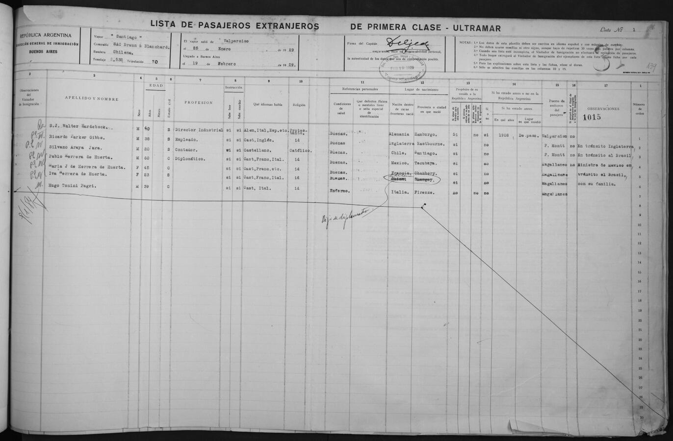 Original Document numérique not accessible