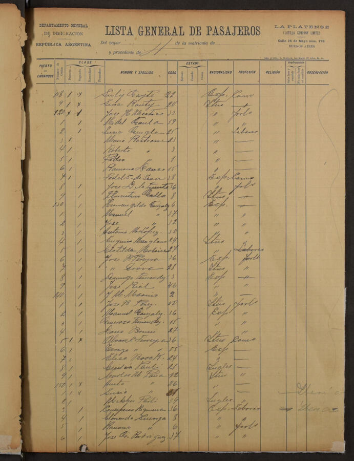 Original Document numérique not accessible