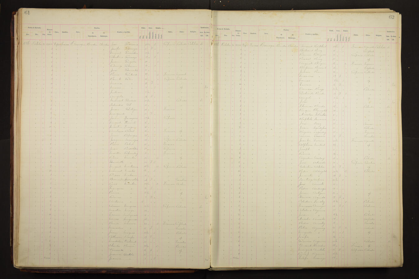 Original Document numérique not accessible