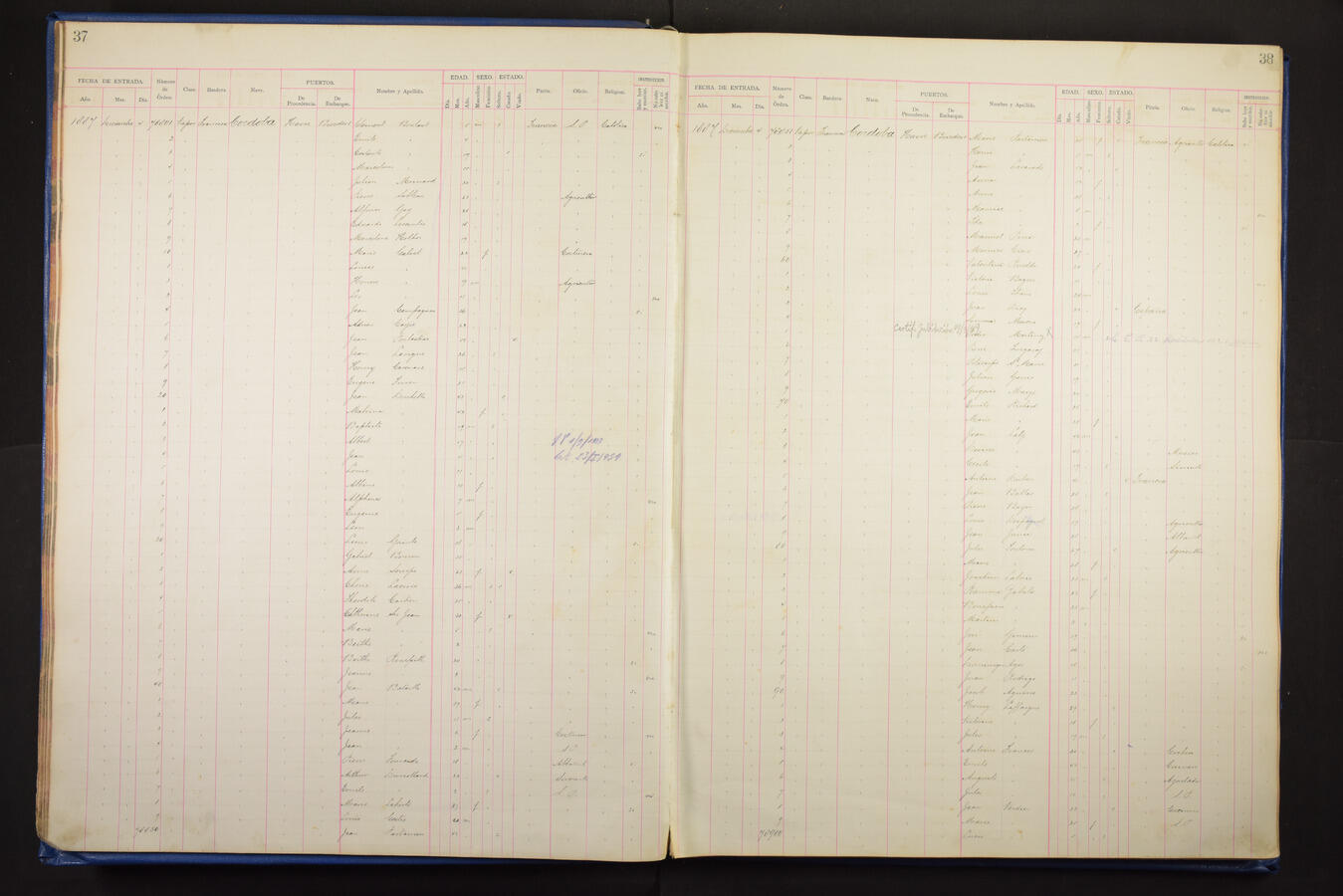 Original Document numérique not accessible